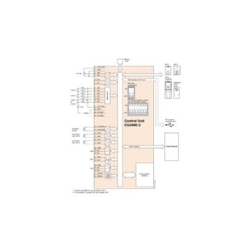 Η μονάδα ελέγχου μετατροπέα SINAMICS G120 CU240E-2 PN E-STO PROFINET SIEMENS 6SL3244-0BB12-1FA0