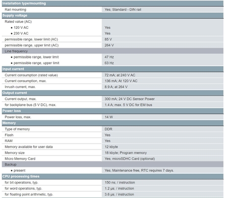 Siemens SIMATIC S7-200 SMART CPU SR30 τυποποιημένη CPU AC / DC / ρελέ 6ES72881SR300AA1