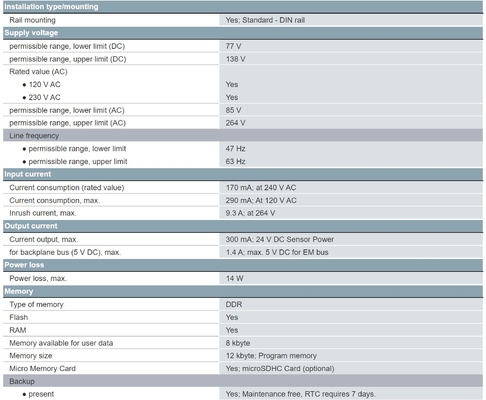 100% πρωτότυπο SIEMENS 6ES7288-1SR20-0AA1 SIMATIC S7-200 SMART CPU SR20 CPU AC/DC/relay