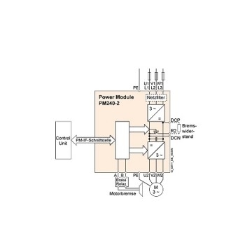 Μοντέλο ισχύος PM240-2 80-480V 47-63Hz 0,55kW 100% πρωτότυπο για βιομηχανική αυτοματοποίηση