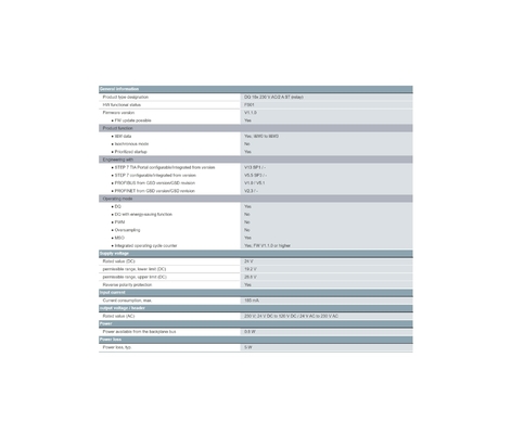 Siemens 6ES7522-5HH00-0AB0 S7-1500 PLC 100% και χαμηλής τιμής για τις απαιτήσεις παραγωγής σας