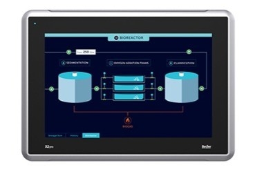 Πελάτης δικτύου απαιτείται οθόνη αφής TFT-LCD βιομηχανικού πάνελ 12' με iX Runtime