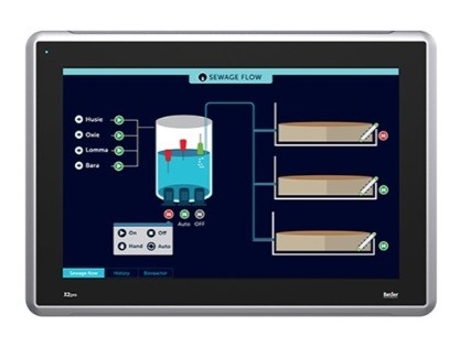 Αρχική Fashion X2 pro 15 οθόνη αφής LCD 15' HMI με iX runtime 100% Αρχική