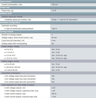 Αρχικό ET 200SP AQ 4xU/I ST IM 155-6PN Πρότυπο 6ES71356HD000BA1 Όρος αποστολής FOB