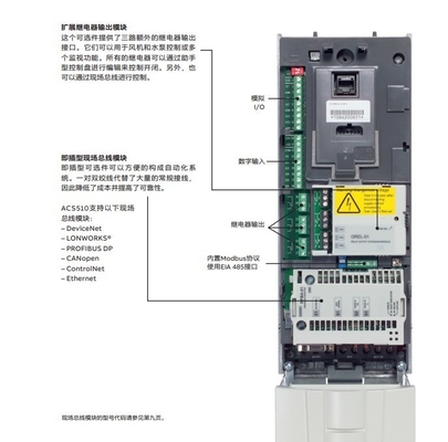ABB ACS510-01-03A3-4 Μετατροπέας Τριφασής 380V-480V Εισόδου Προσαρμοσμένο Μέγεθος 465*365*225