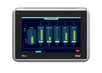 Πίνακας ελέγχου οθόνης αφής TFT-LCD με 2 Ethernet